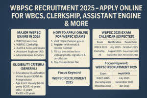 WBPSC Recruitment 2025